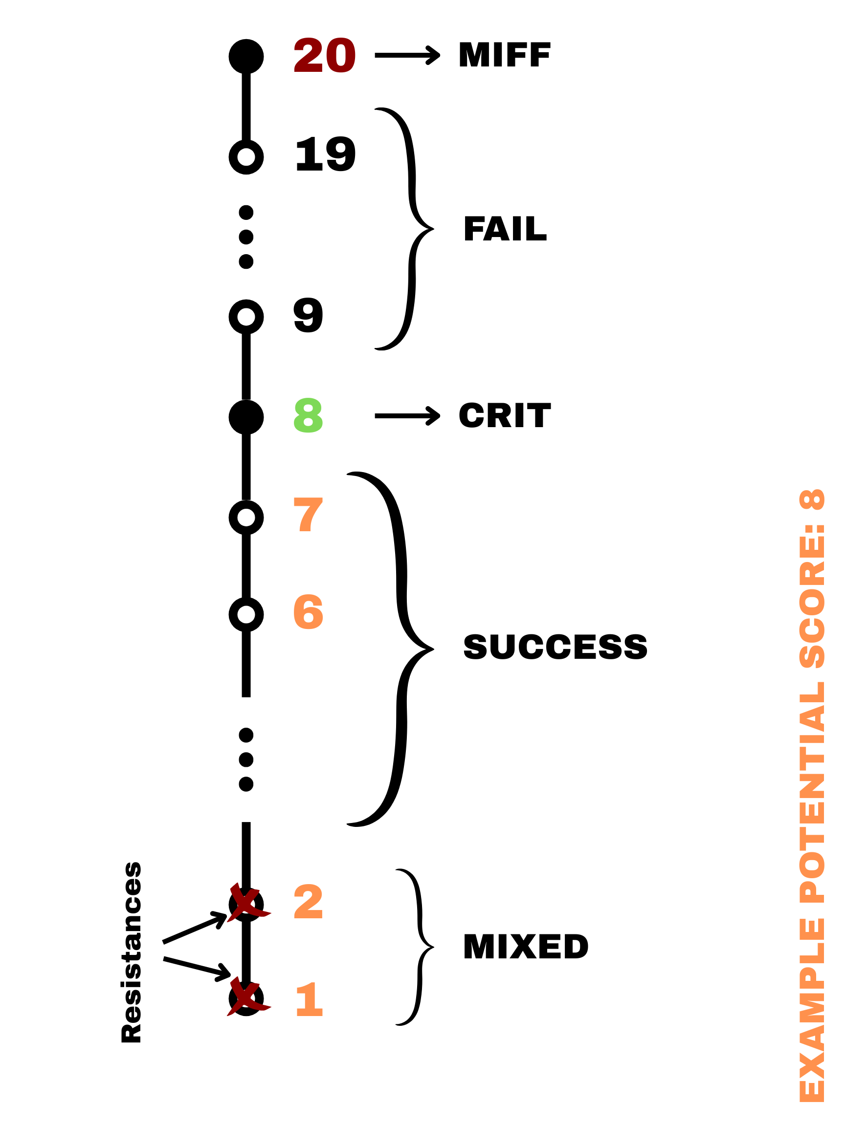 ../assets/Sunder Resolution (Usability Variant).png